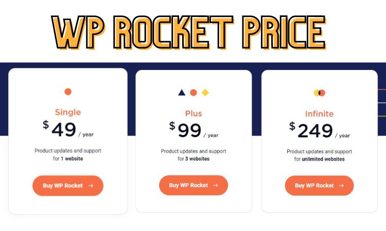 WP Rocket Price 2022