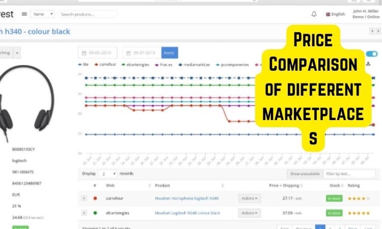 Price intelligence software can compare prices of different marketplaces