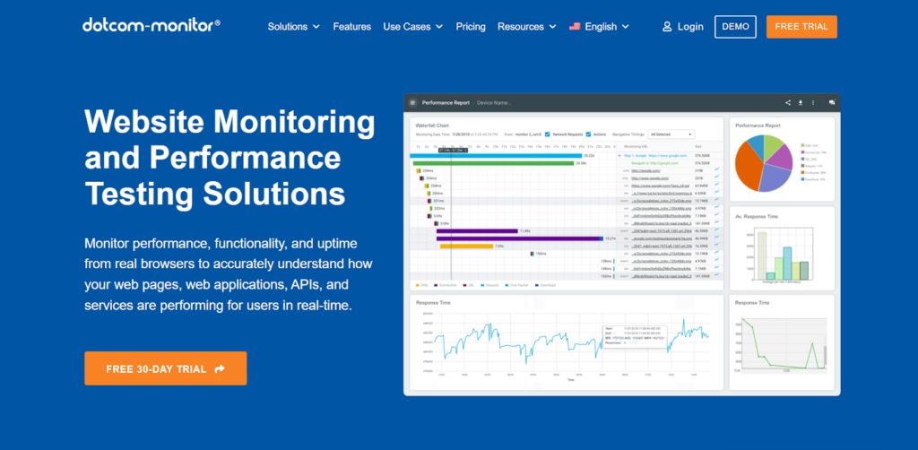 Dotcom-Monitor web monitoring software for small businesses